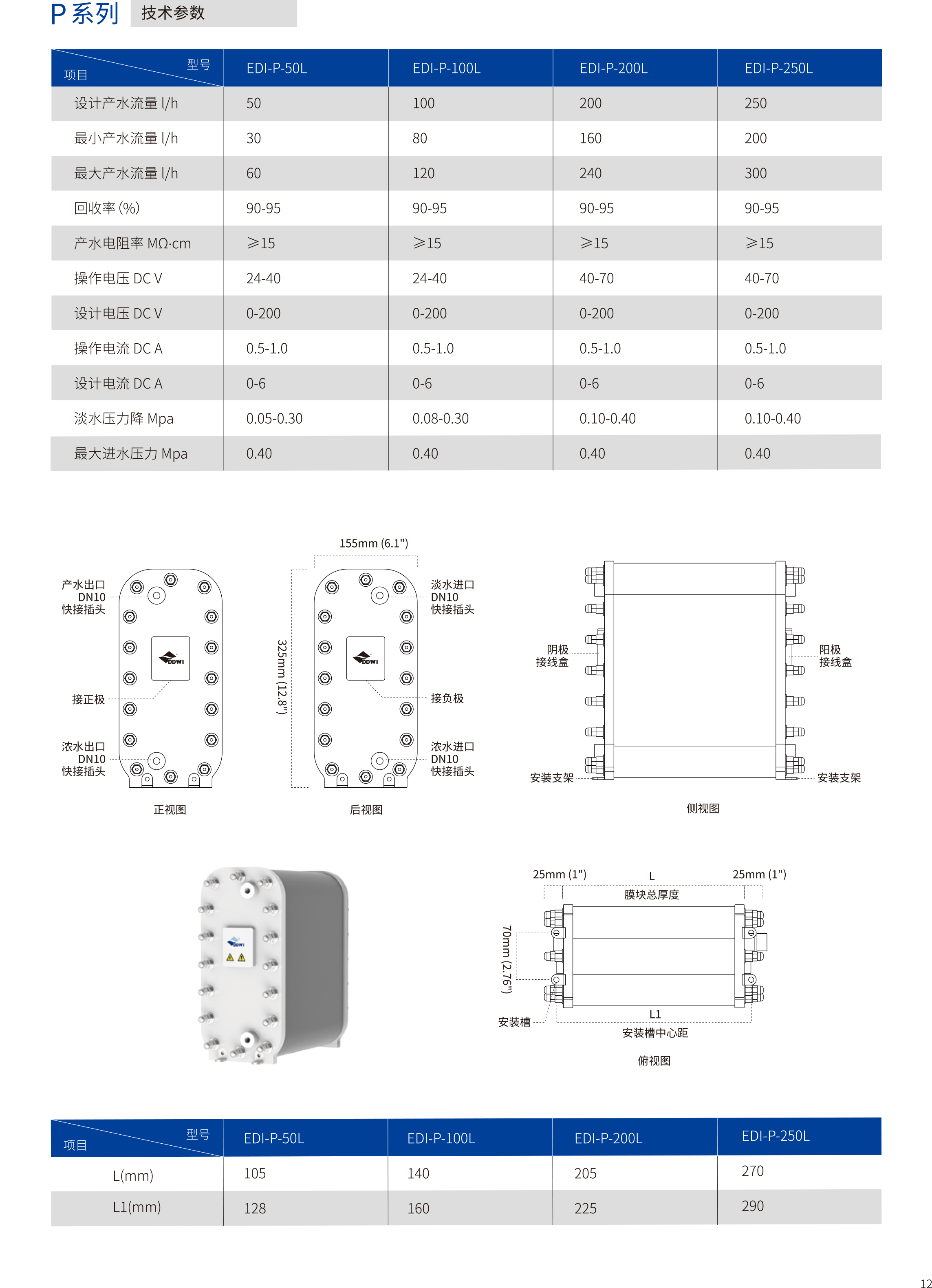 微型系列參數(shù)