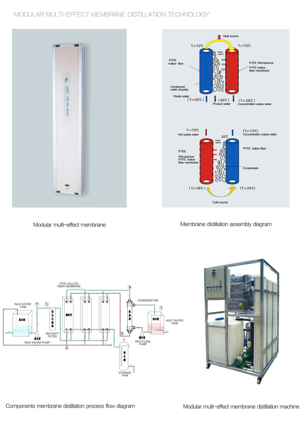 PTFE hollow fiber membrane